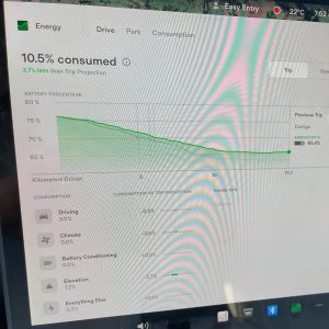 Energy consumption widget after going up Dorrigo Mountain